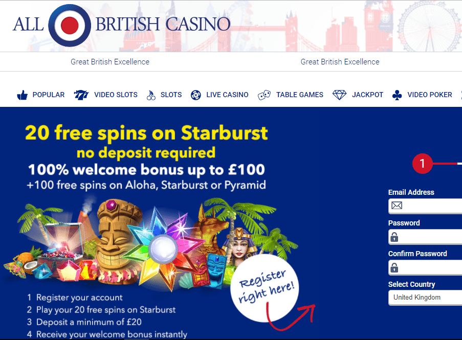 The Ins & Outs of No Deposit Slots